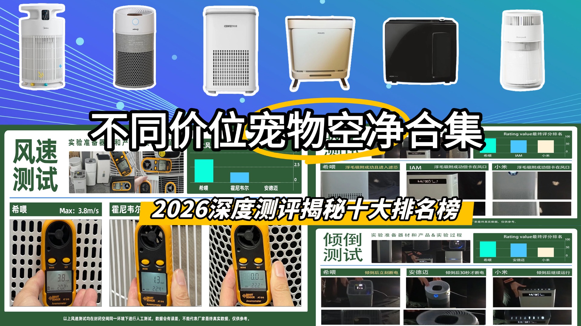 2026猫用空气净化器哪个牌子好？十大吸猫毛高分款推荐，养宠必看