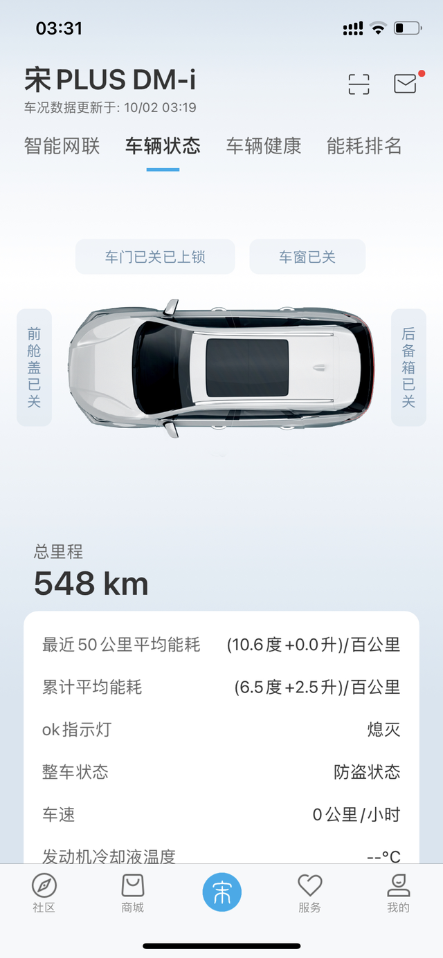 说下用车感受
当天加了300块油。充了三次电，一共38块。这台车不好的地方就是车