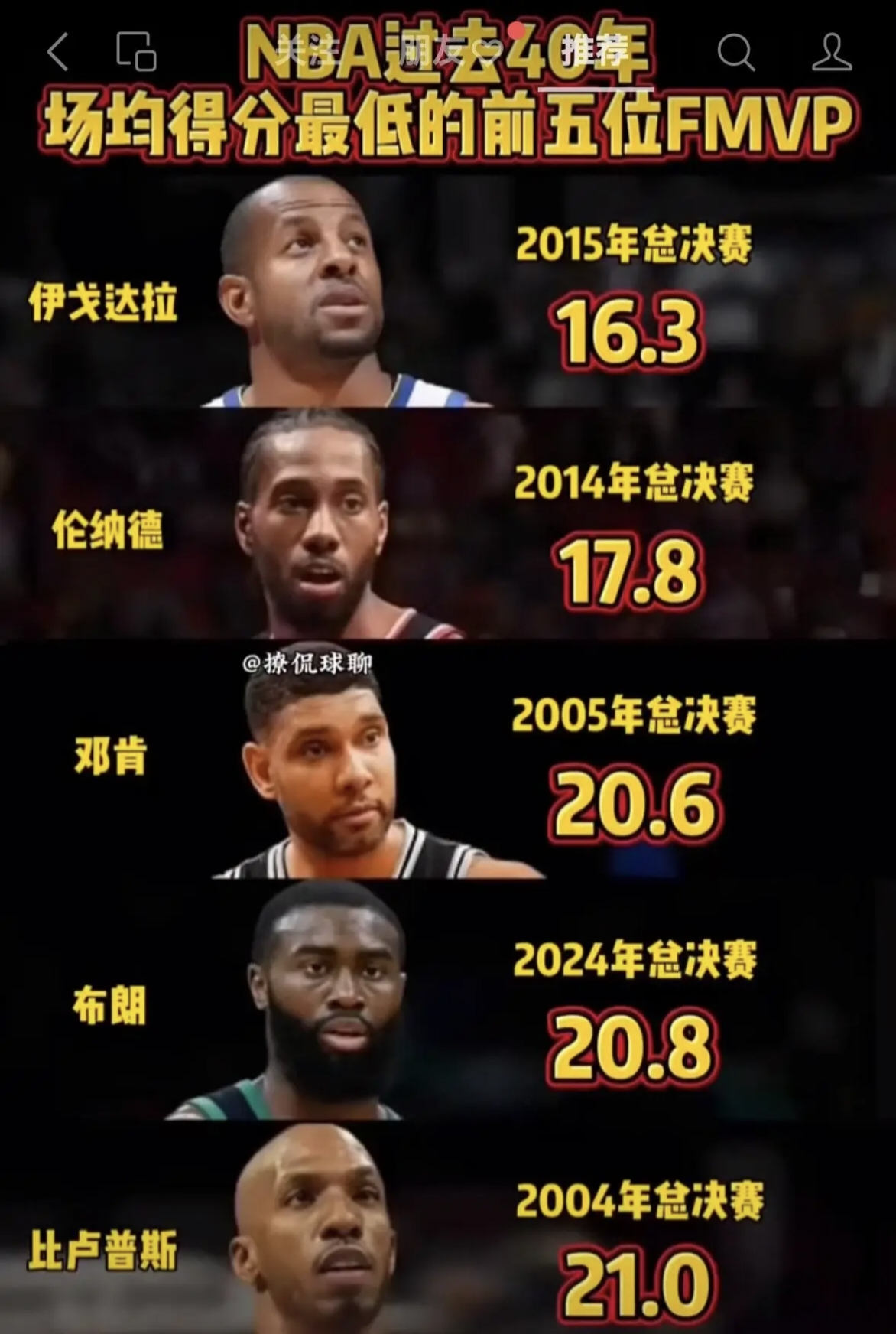 这五个得分最低的FMVP组队，能拿冠军吗？