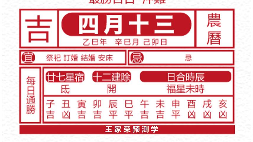十二生肖运势2025年5月10日