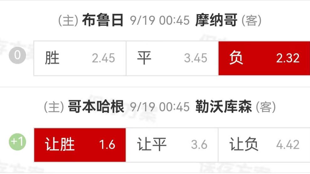 {一脚球}竞彩推荐：布鲁日VS摩纳哥+哥本哈根VS勒沃库森