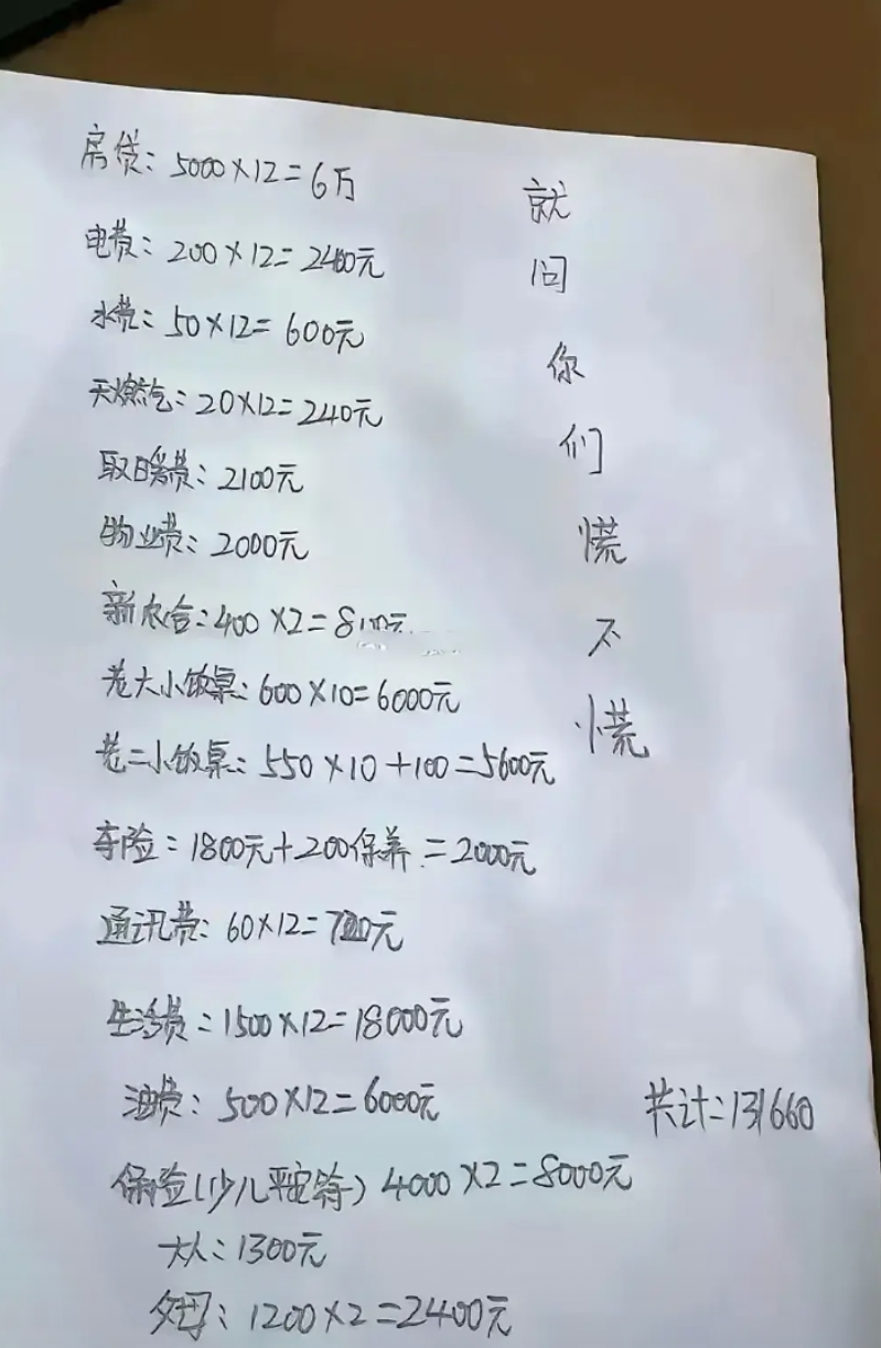 不算不知道，一算吓一跳！普通家庭一年也要花这么多……