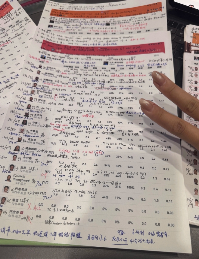 雷霆热火的比赛，阿德巴约10投6分，是不是有点过分了？SGA上来5中0，紧接着1