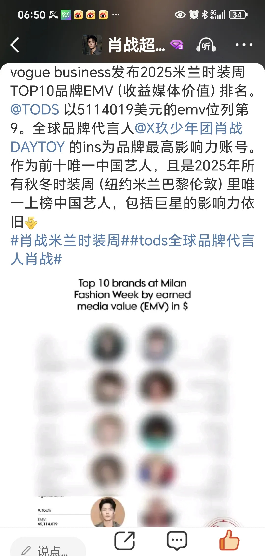 肖战成时装周唯一上榜中国艺人











什么？！全球巨星肖战竟然在四