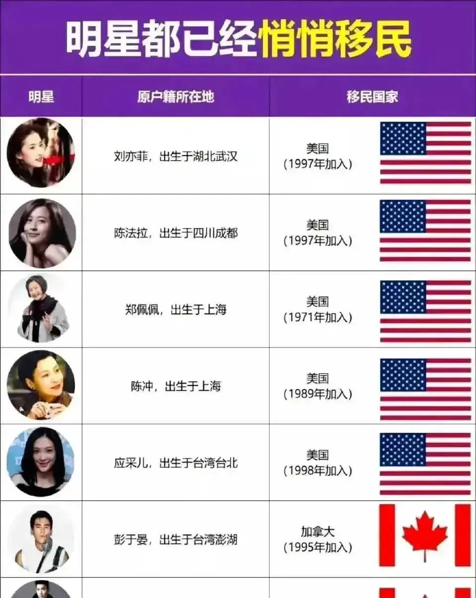 警惕披着中国皮的外国人











你有没有想过，你身边一些看起来像中