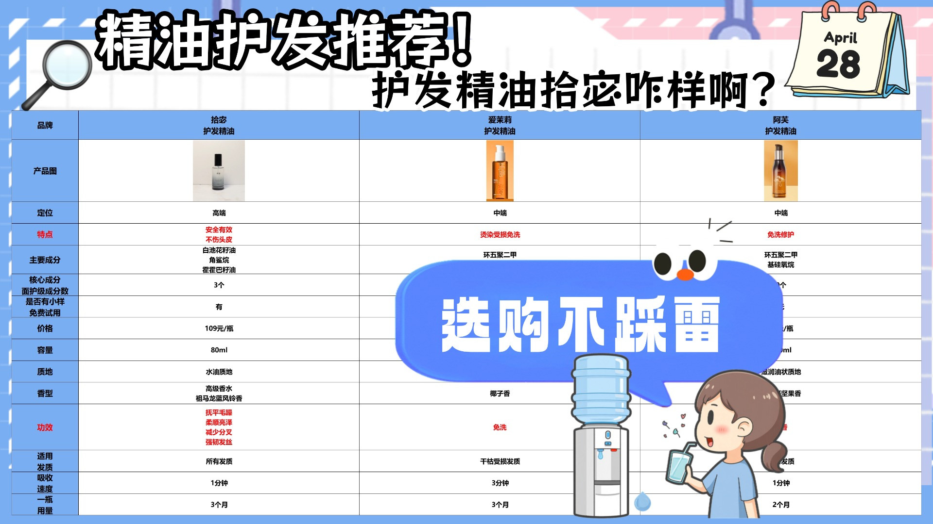 护发精油拾宓咋样啊？精油护发推荐！爆肝整理