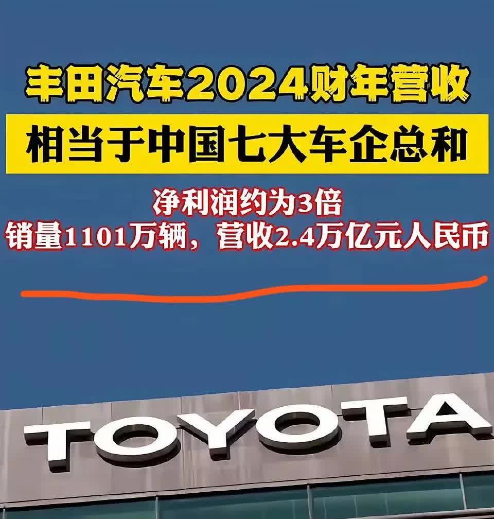 丰田还是这么有实力？丰田汽车2024年营收，相当于中国七大车企总和。

丰田