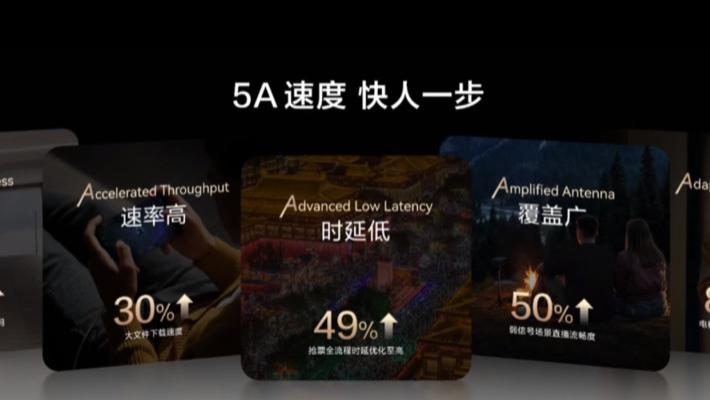 5A不等于5G-A，那是啥？华为终端何刚全面揭秘