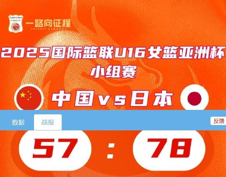 U16女篮亚洲杯中国女篮57：78日本女篮，大败21分，看了整场比赛，感觉女篮的