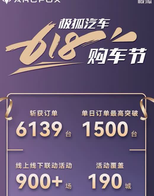 极狐下个月交付又能创新高了？