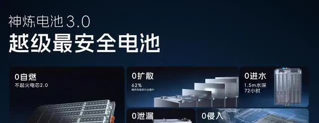 在汽车市场的大染缸里，五菱始终坚守以满足人民需求为核心使命。当下，五菱神炼电池、