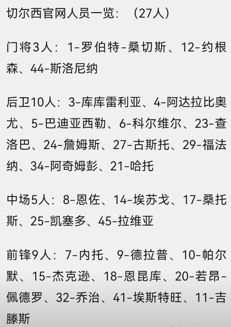 切尔西：没人了，彻底没人了

切尔西的美国财团，真是打的一手好算盘。

前2年用