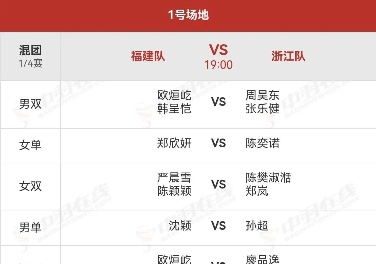 2025全国羽毛球团体冠军赛，22支队伍分成4个小组进行循环赛，各小组前两支队伍