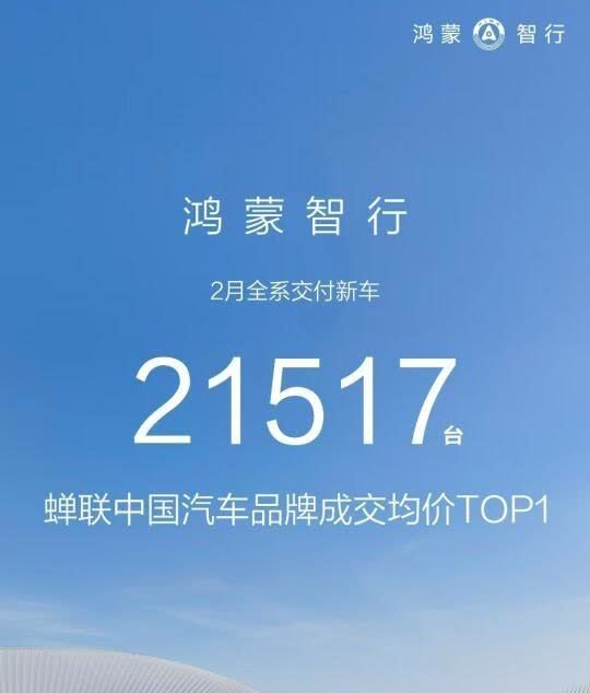 💥鸿蒙智行2月全系销量中国区第一！！
2月全系交付新车21517辆，蝉联中国