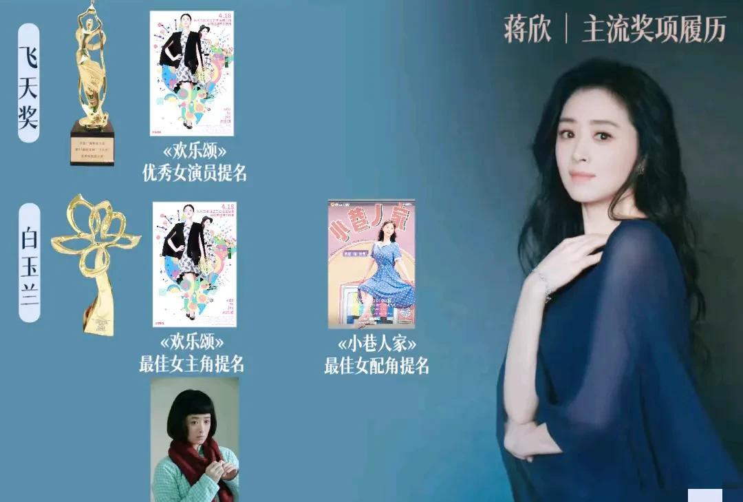 不服不行！
蒋欣这次只提名了白玉兰最佳女配角
并非不够漂亮，也不是她身材变壮了，