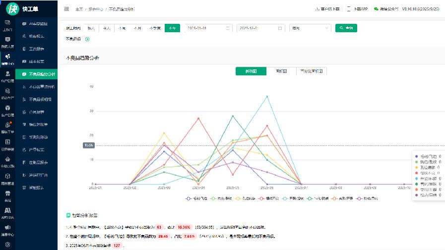 快工单 MES 系统：中小制造企业破解生产痛点的实用数字化方案
