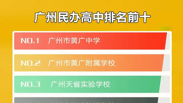 广州市民办高中学校排名前十，黄广，天省还是稳在前五位