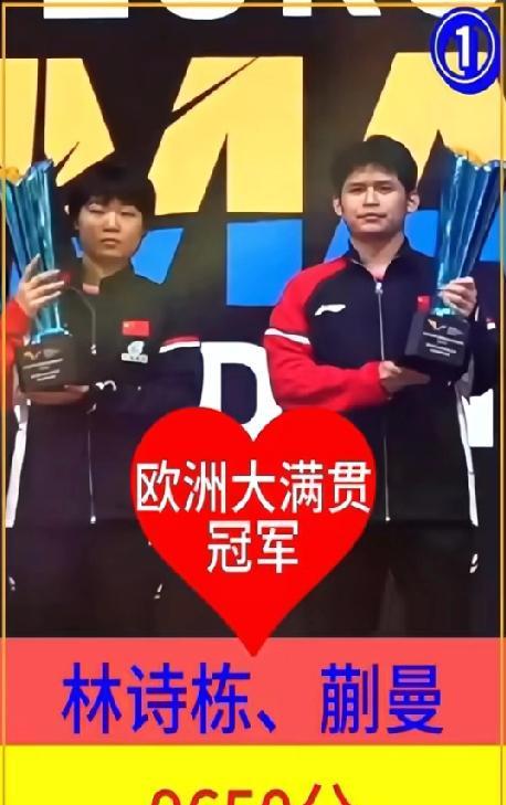 第35周，国际乒联混双八强排名，国乒占据二席
蒯曼和林诗栋欧洲大满贯夺冠，继续扩