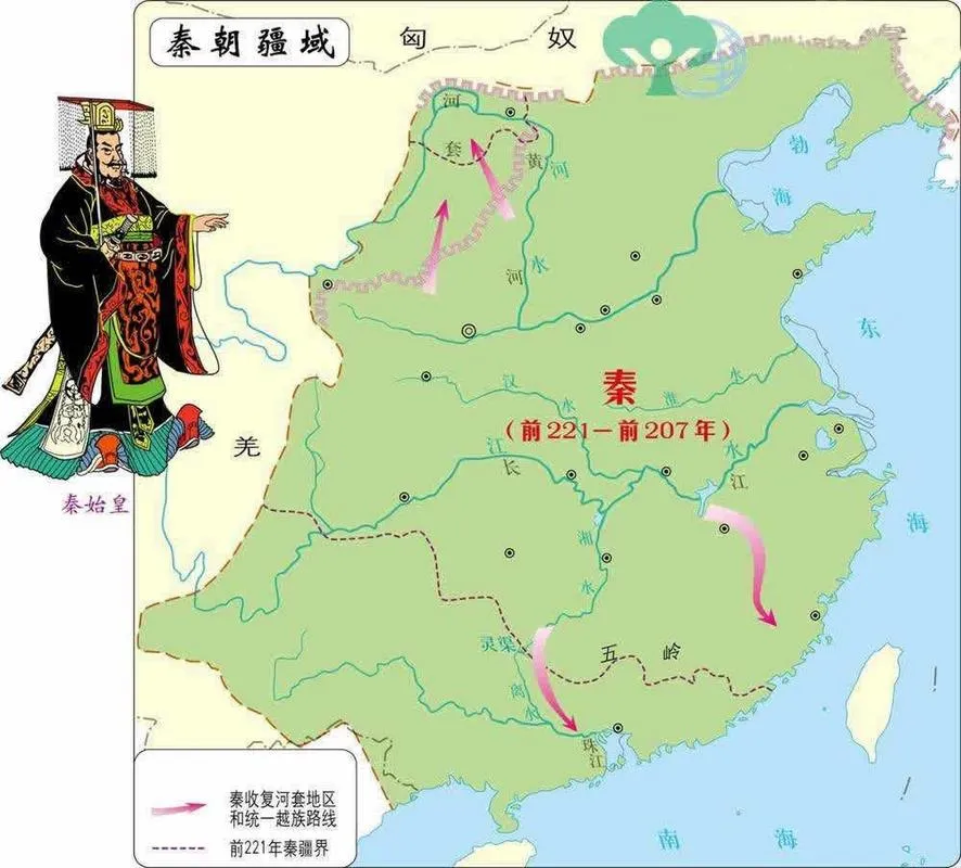 千古一帝是什么标准？