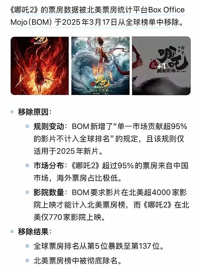 网友：打不过就改规则，西方的一贯玩法。