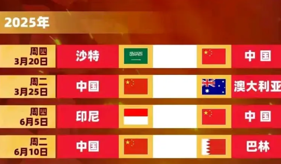 三名归化国脚助力国足出线！国足能在主场战胜印尼，客场再赢它一次也没问题，何况在三