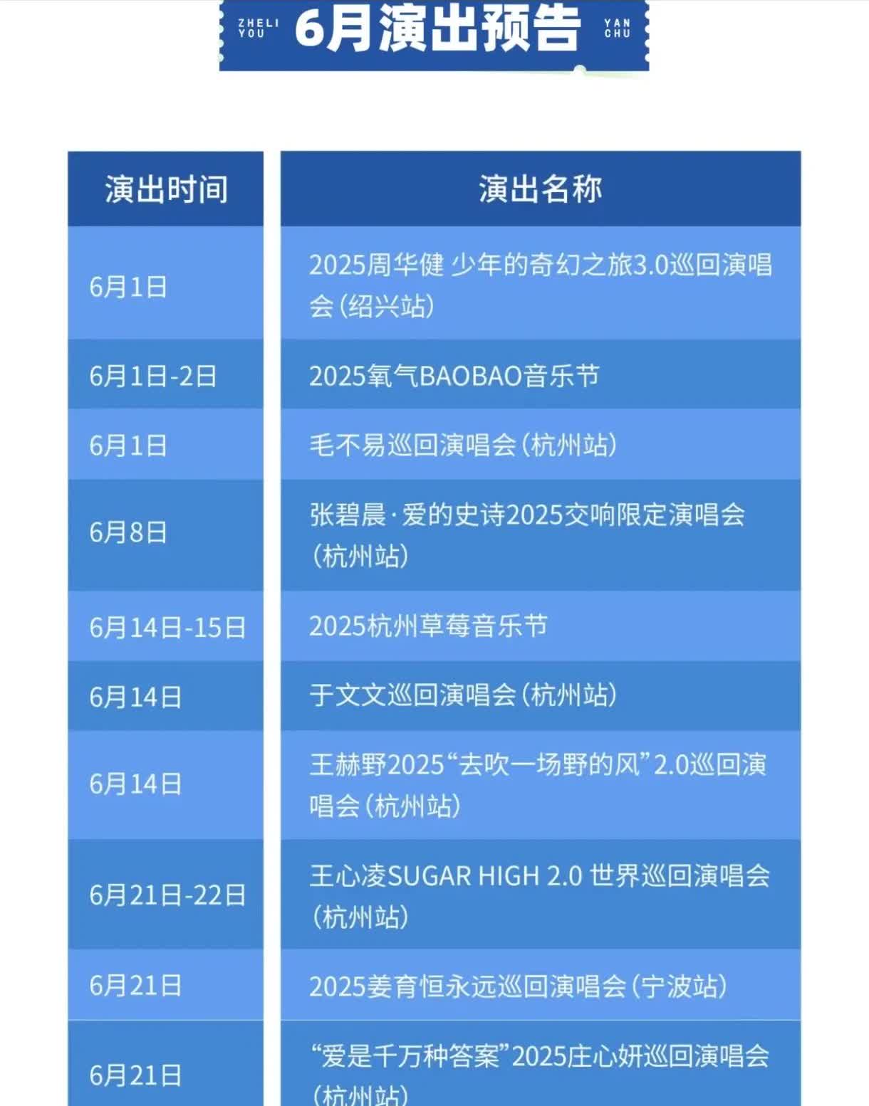 [抠鼻][抠鼻][抠鼻]
台州今年不是说要开20场演唱会的吗
这才到六月就哑