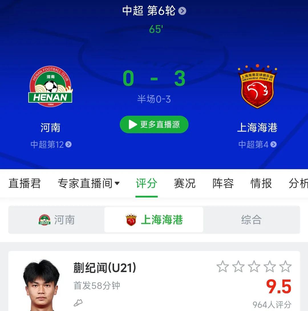 青春风暴！没想到上海海港重用年轻小将之后成绩反倒更好啊。
本轮联赛上海海港客场挑