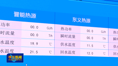 孝义提前启动今冬供暖 全力保障市民温暖过冬