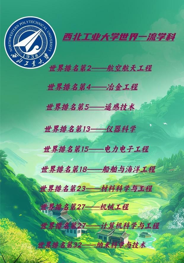 国防七子西北工业大学最硬核的11个学科，个个都是双一流。
西北工业大学的航空航天