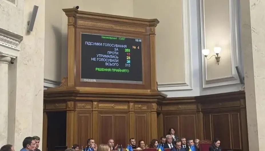 效仿-乌克兰也要成立“政府效率部”！
有样学样还是谄词令色？本月18日乌克兰第一