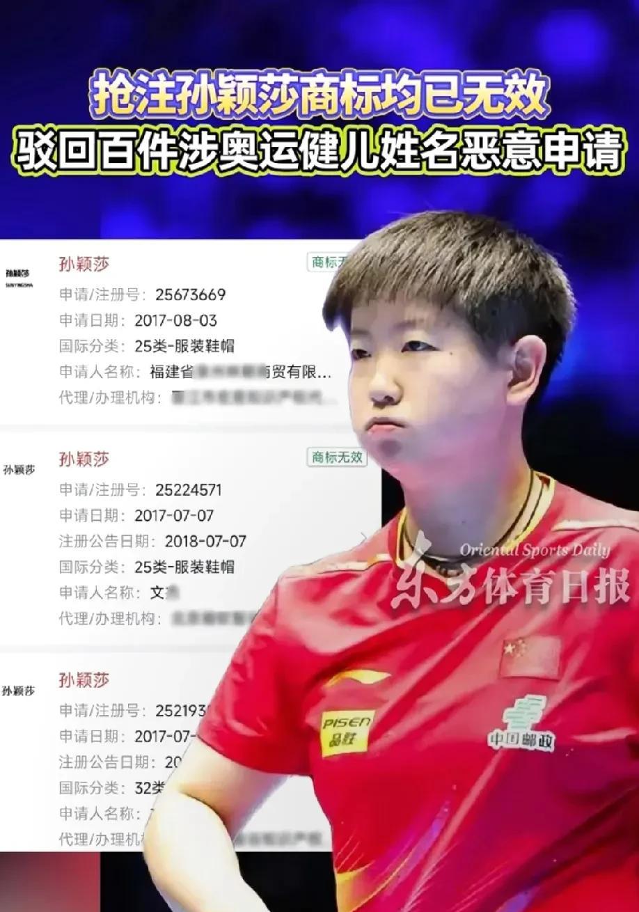 抢注孙颖莎商标？
有头脑，有眼光，但不通过！
孙颖莎太火了，从2017年起就有公