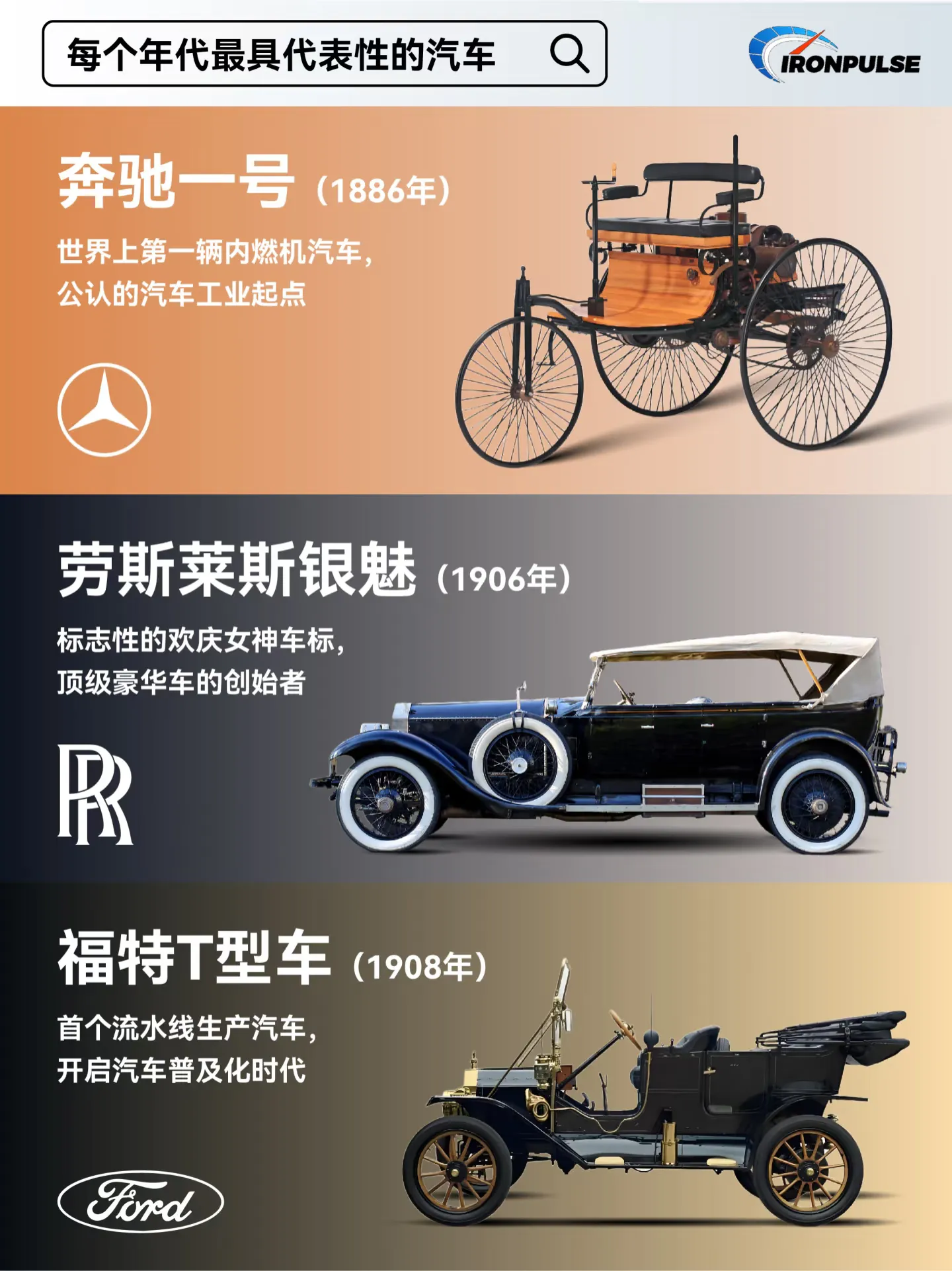 那些改变汽车历史的车型，经典永流传