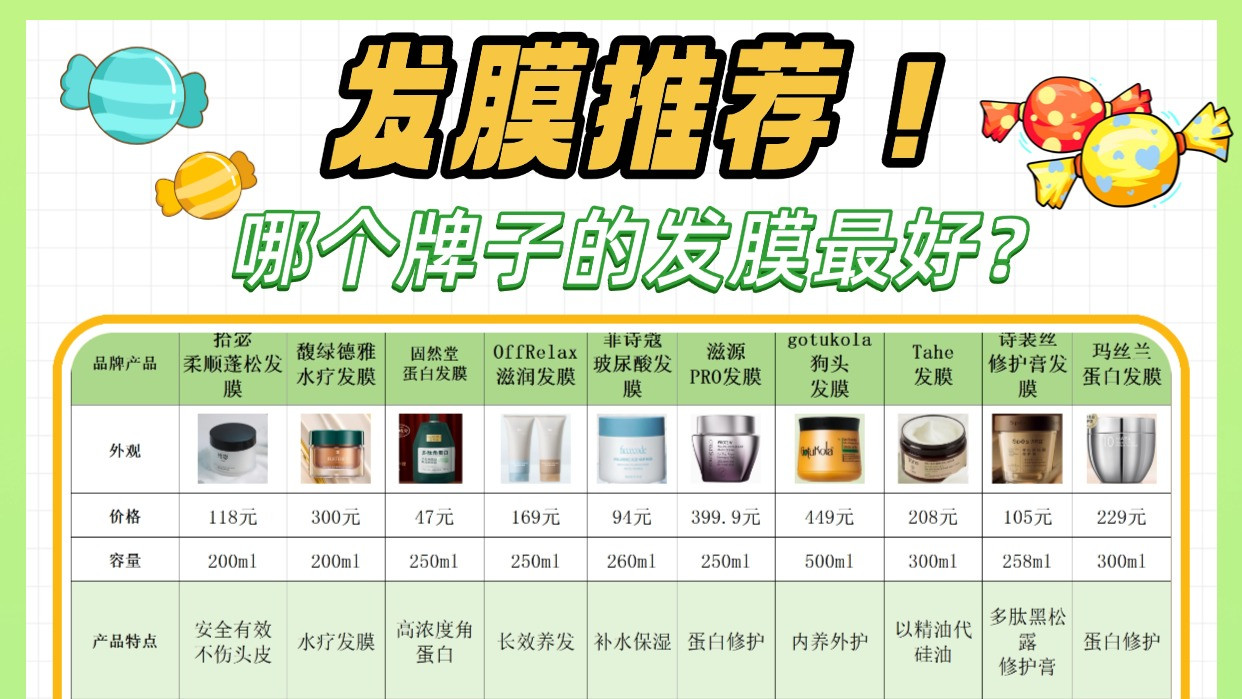 哪个牌子的发膜最好？发膜推荐！不穷别看