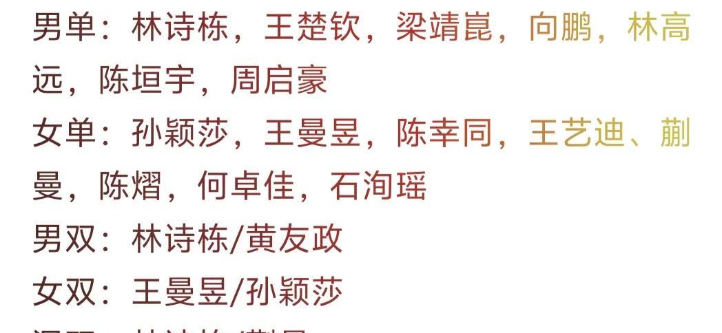 7月3日至7月13日，
乒乓球大满贯美国站比赛就将开始了。
那么，国乒的出战名单