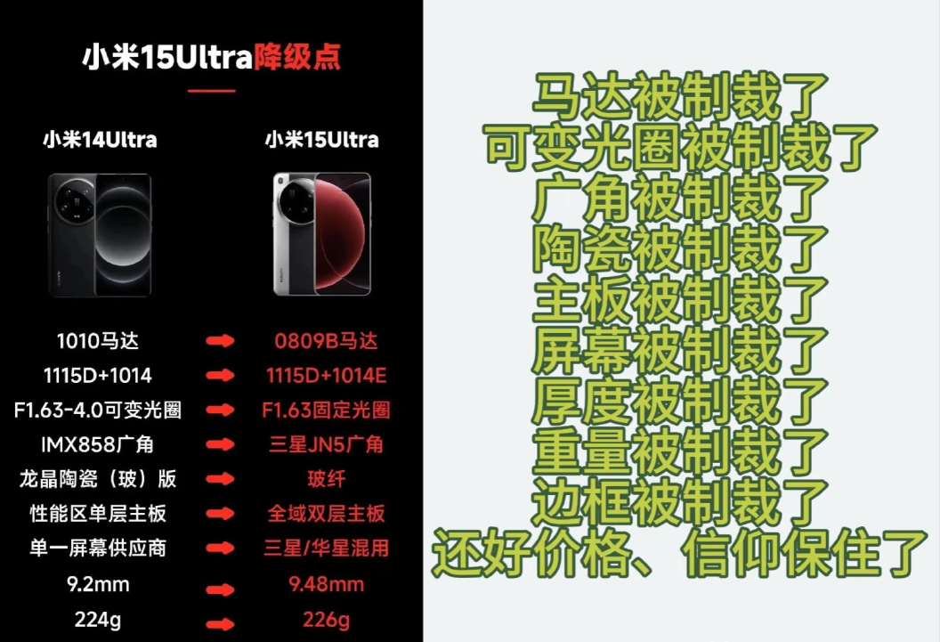 这是真的假的，
是不是黑我米的？
最近几年雷总有些脱离群众了，
卖的东西越来越贵