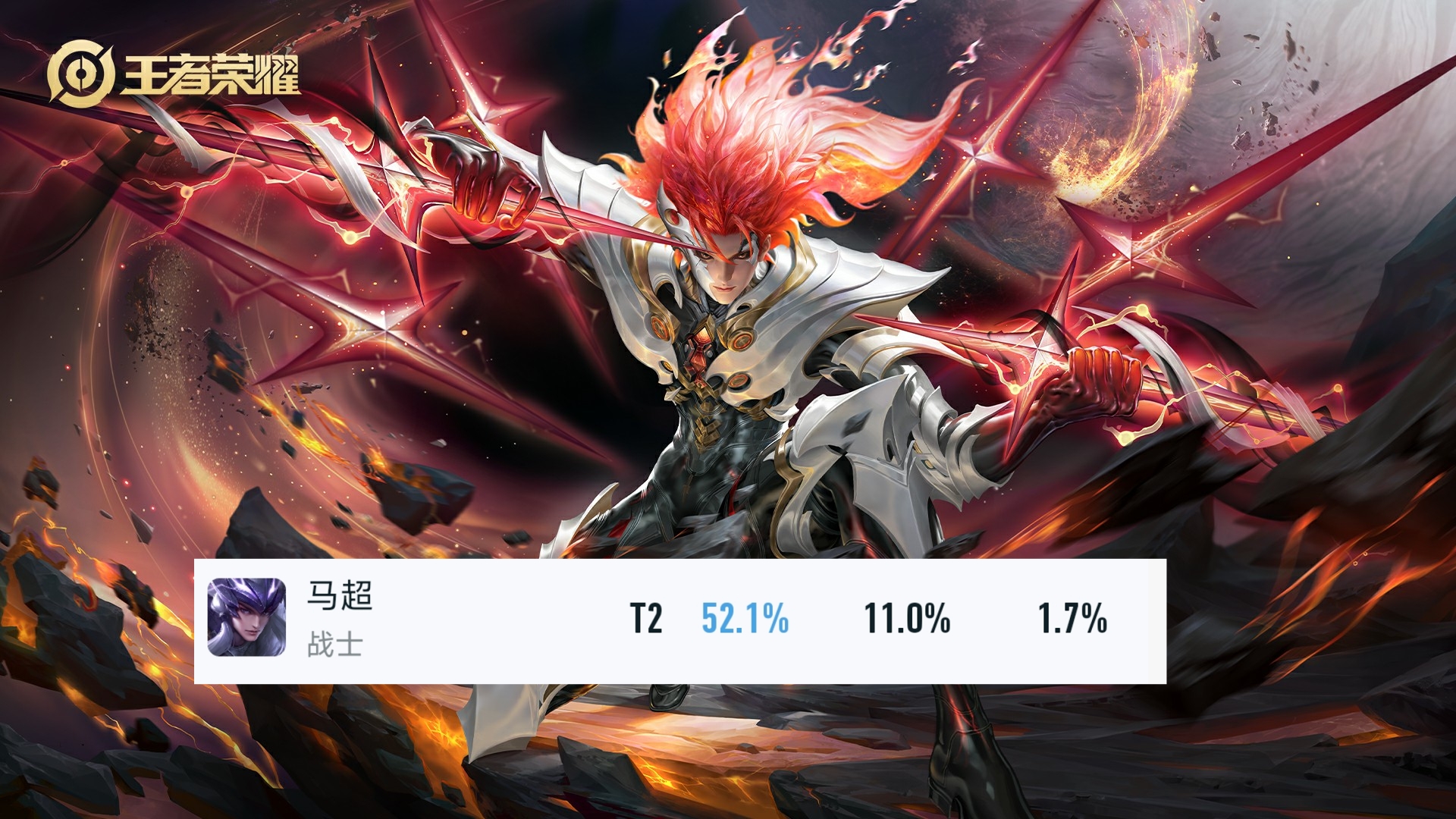 王者荣耀: S42五路上分英雄已出，元辅胜率登顶，甄姬跃升T0中路