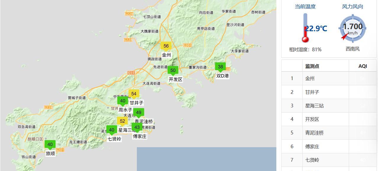 #大连生活# #大连天气#【大连今日9.8天气展望——部分地区小阵雨，气温变化不