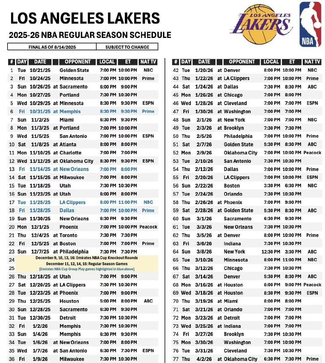 连续八个客场，太疯狂了！！！湖人新赛季常规赛赛程安排公布！
NBA官方在今天凌晨