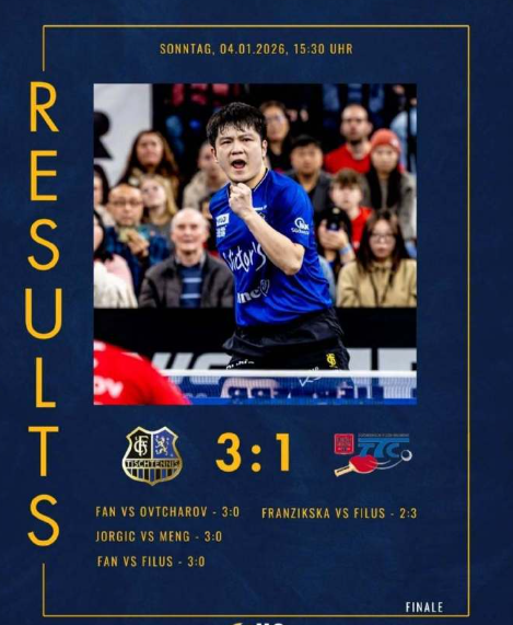 乒乓球德国杯决赛萨尔布吕肯vs富尔达马伯策尔，第四盘樊振东 3-0战胜菲卢斯，决