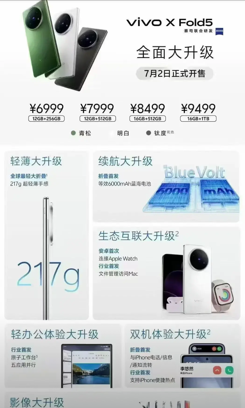 谁说华为手机卖的贵了，看看友商新发布的产品，这个价格也不低啊！
最低的12+25
