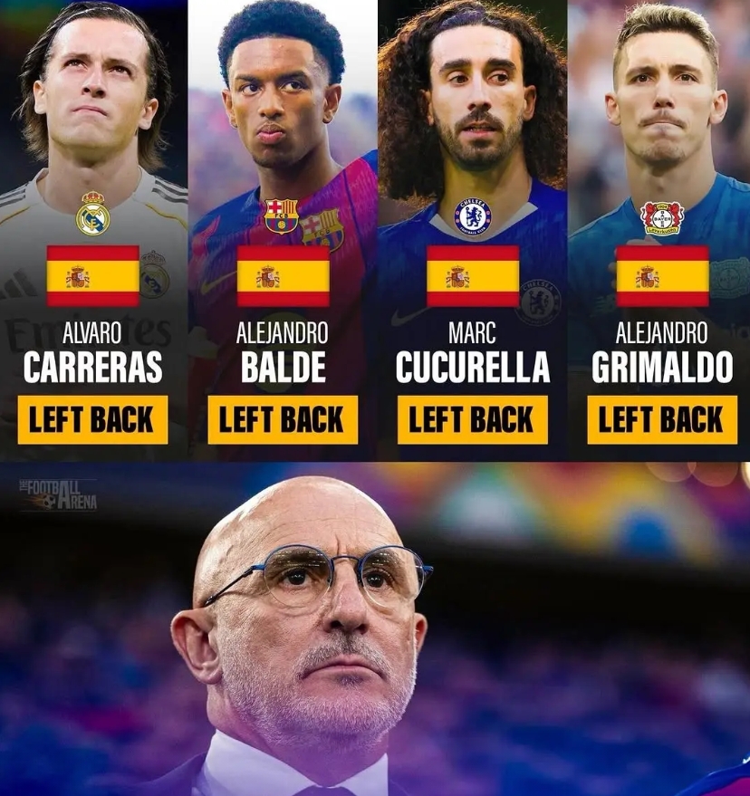 谁将是西班牙征战美加墨世界杯的首发左后卫？
阿尔瓦罗·卡雷拉斯（22岁） - 皇