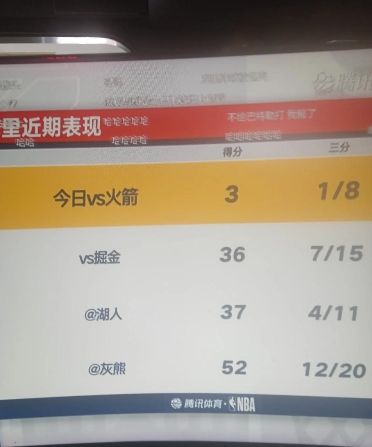 不要拿库里和詹姆斯比较了，两个人不在一个维度！！
今天好消息，库里又进三分了！