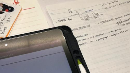 暴躁鸭雅思学员徐莹：从5.0到6.5，这段雅思路我走了小半年