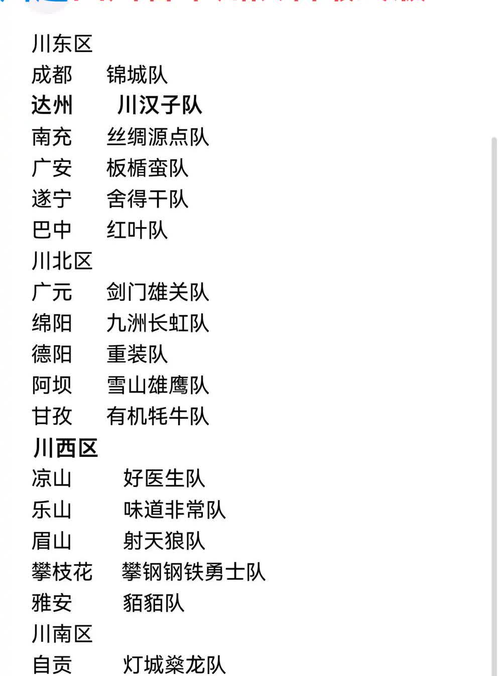 川超四川各市州队名最终版
      随着凉山队获得好医生集团赞助冠名，凉山队
