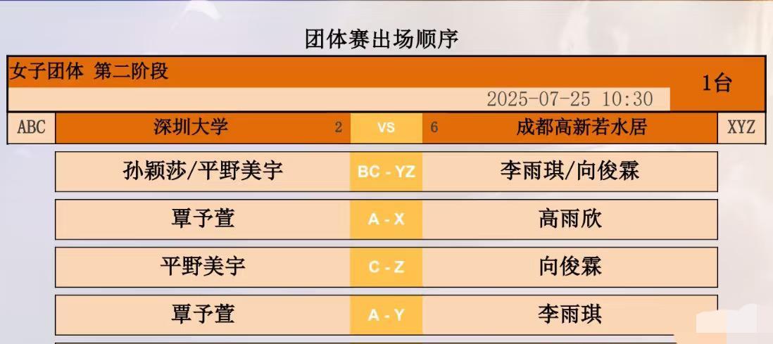 乒超联赛第二阶段 双循环赛制 樊振东再战林诗栋
7月25日，乒超联赛第二阶段，第