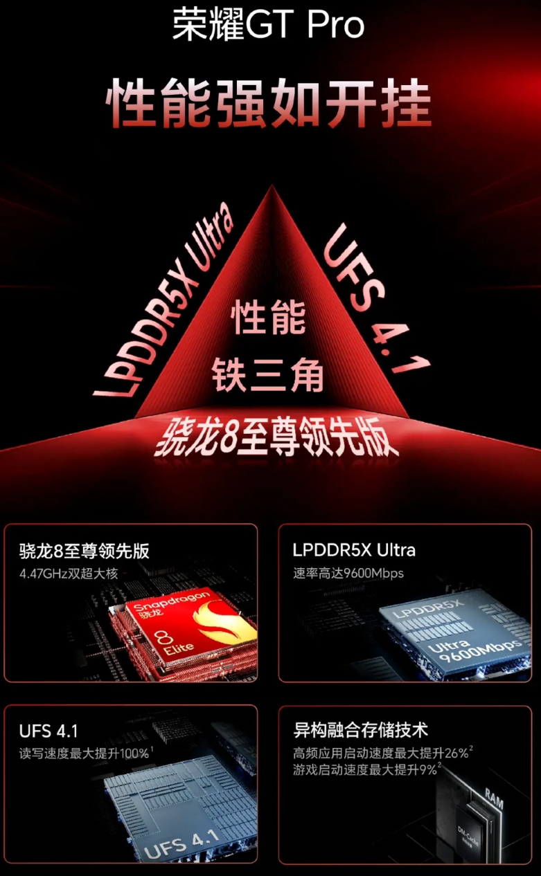 硬刚安兔兔，荣耀发布会上还是发布了性能跑分数据目前安卓端的第一名，3444323