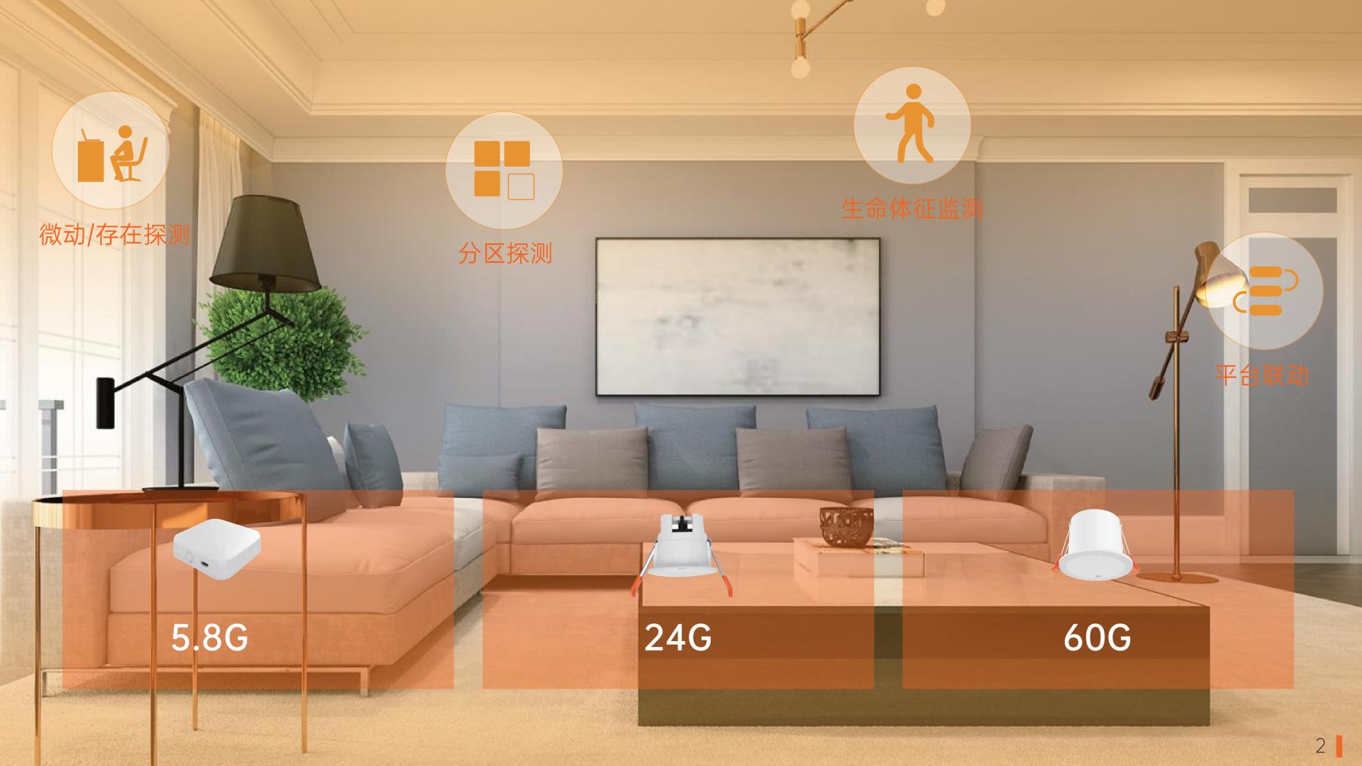 毫米波雷达赋能智能感知：觅感科技如何破解人在灯灭难题