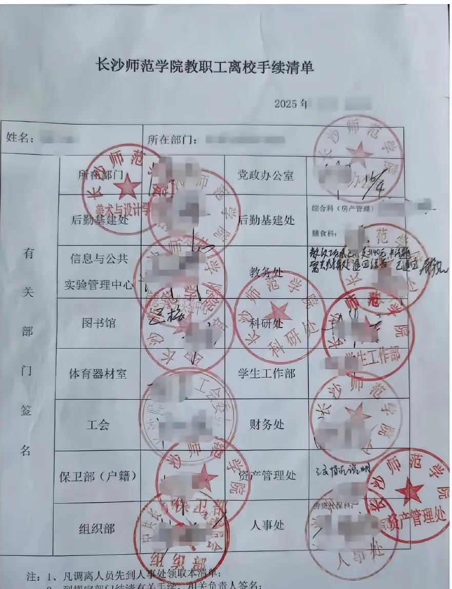 大家看看这样的辞职报告要盖些什么部门的章