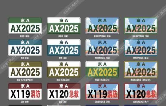 中国车牌也可以超好看！！
作为一个设计师&玩国外车牌收藏有两年的人，一直以来对