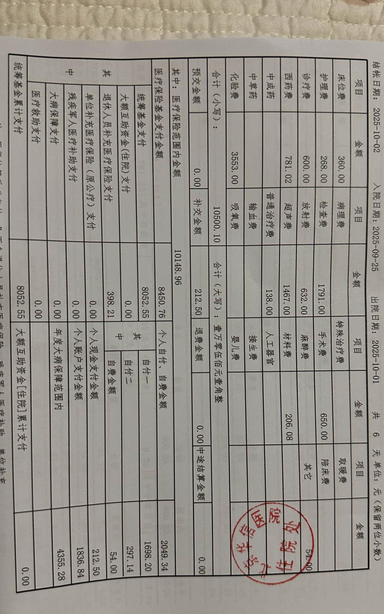 如果没医保真的住不起呀，一顿化验和检查让钱哗哗的流出去了呀！还是多注意身体吧！